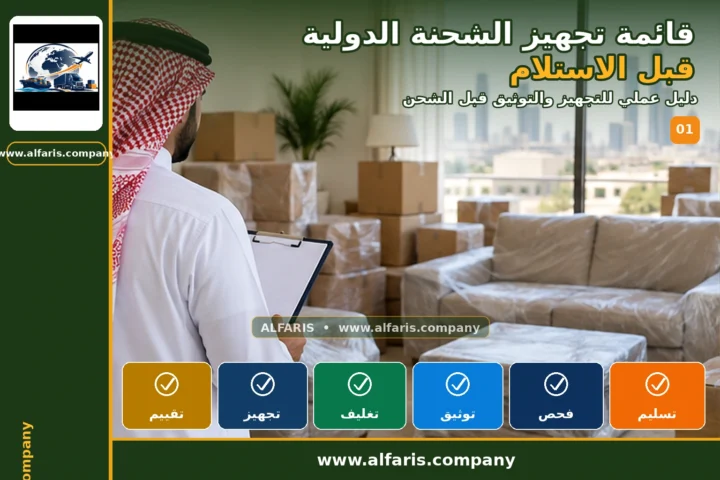 قائمة تجهيز الشحنة الدولية — المعاينة