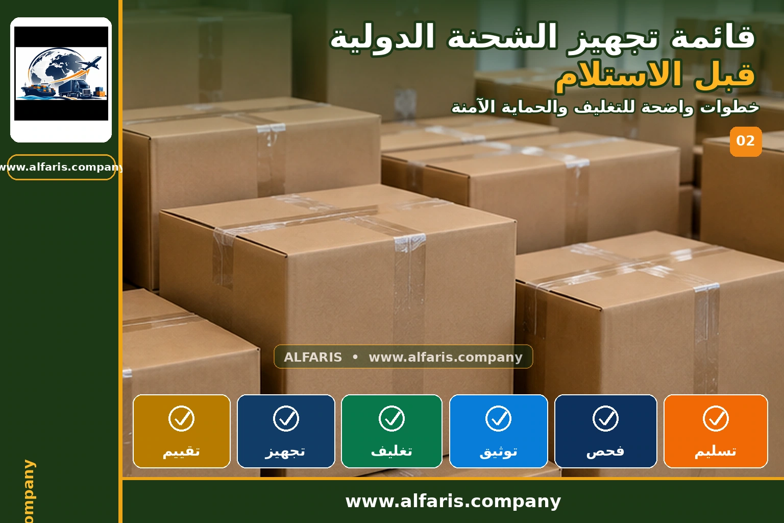 قائمة تجهيز الشحنة الدولية — التجهيز والتغليف