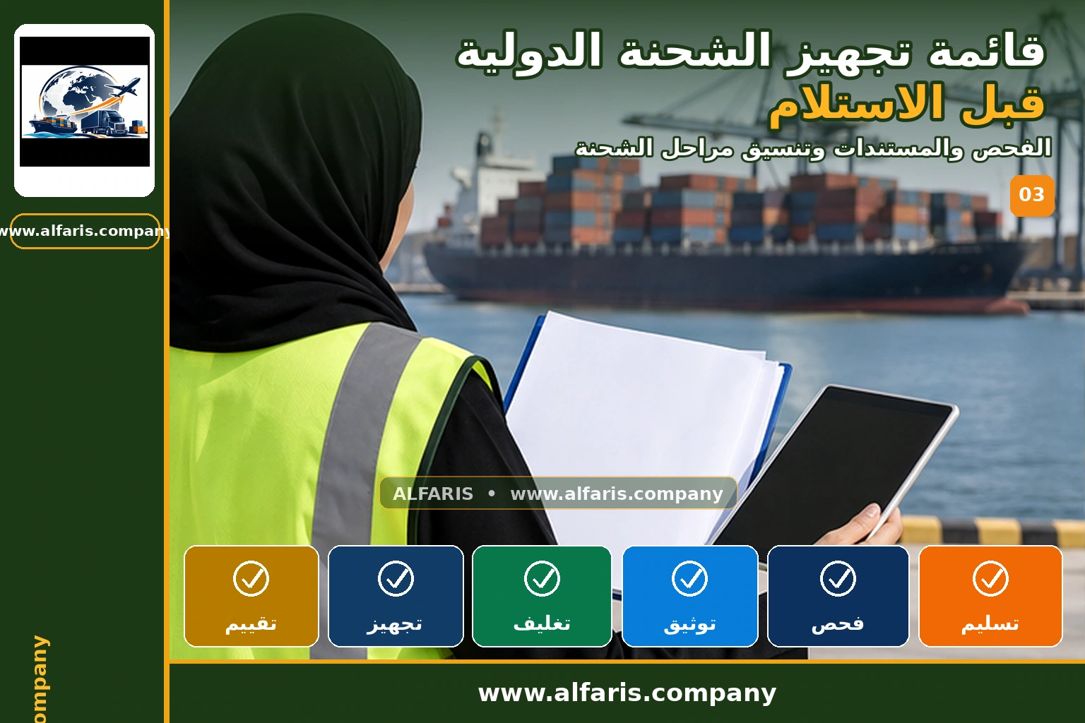 قائمة تجهيز الشحنة الدولية — الفحص والتوثيق