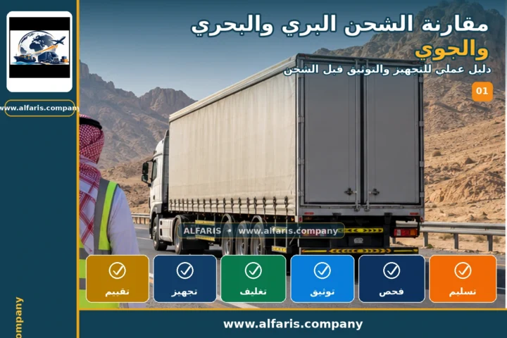 مقارنة الشحن البري والبحري والجوي — المعاينة