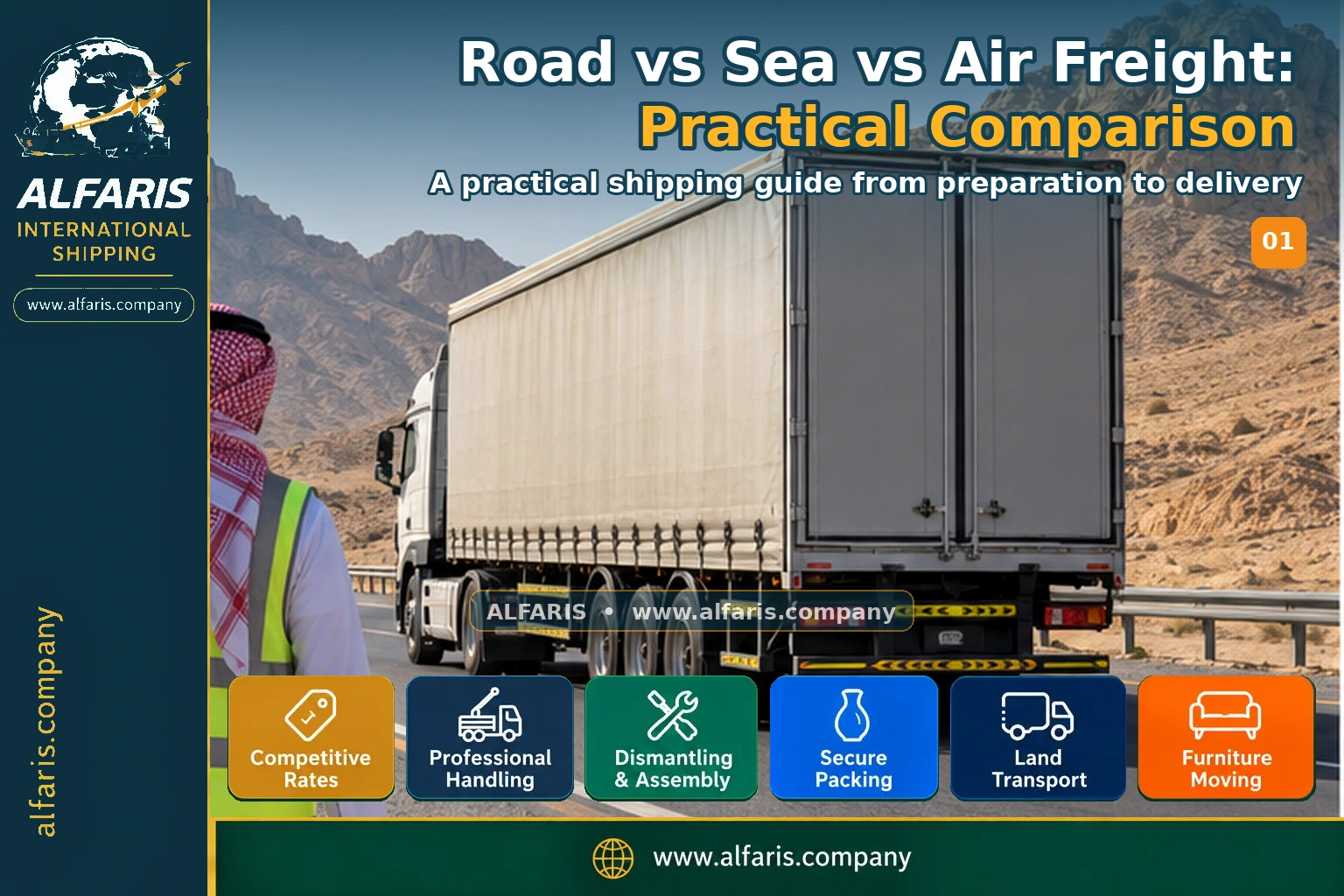 Road Vs Sea Vs Air Freight — assessment