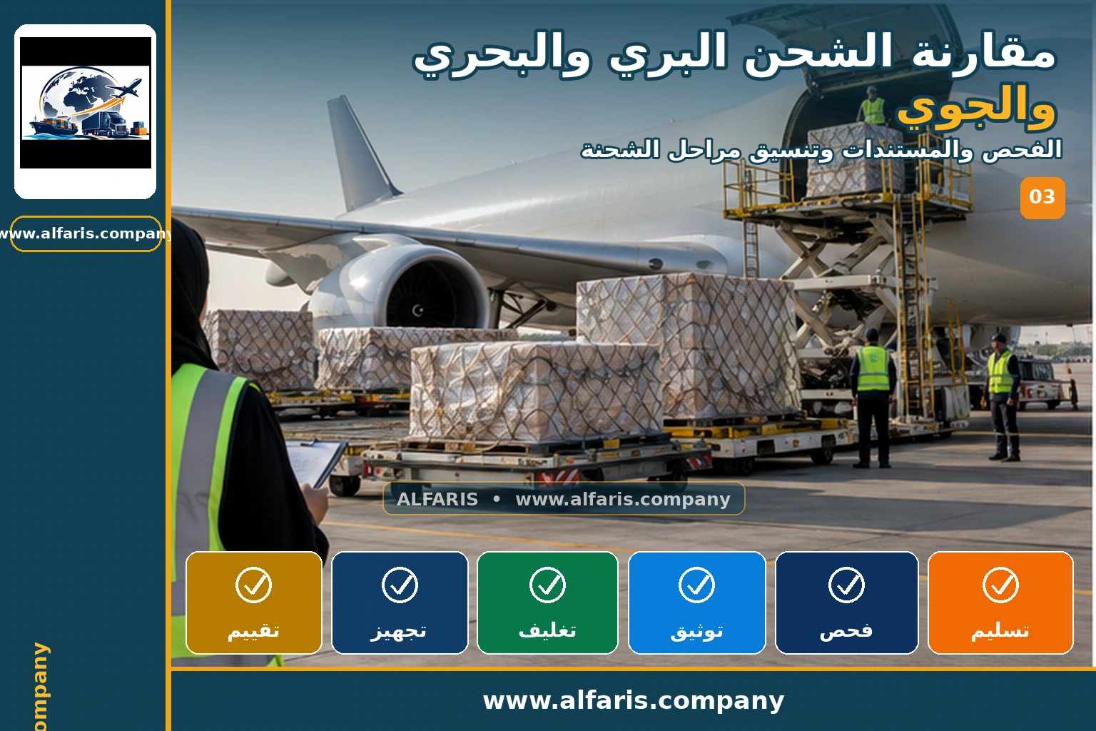 مقارنة الشحن البري والبحري والجوي — الفحص والتوثيق