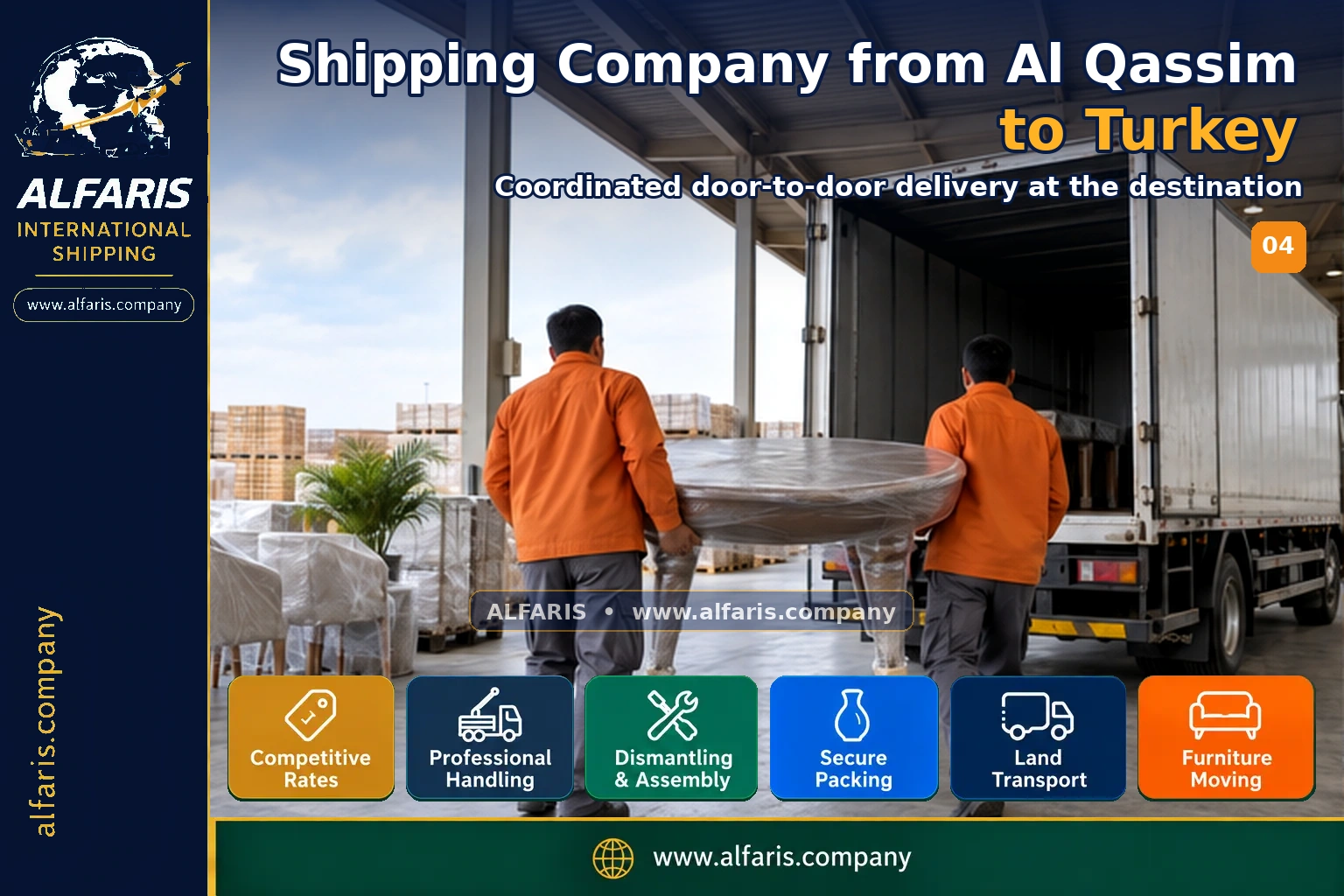 Delivery of shipments in Turkey